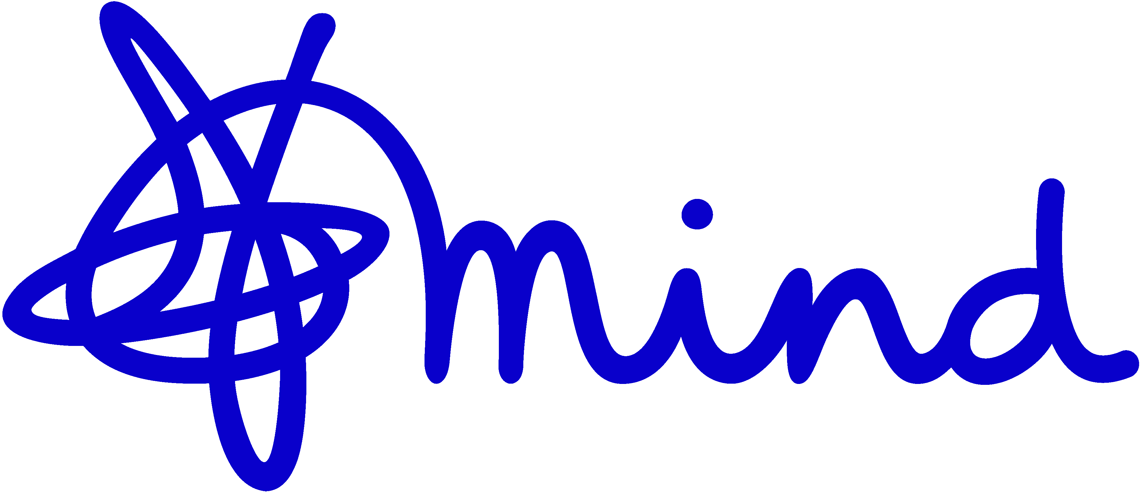 mind logo